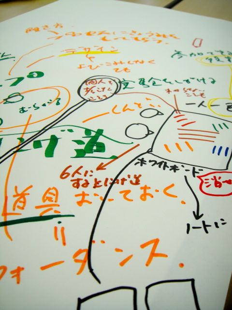 イメージ